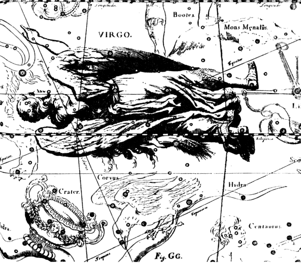 Образ на Девица (Virgo) Образ на Девица (Virgo)